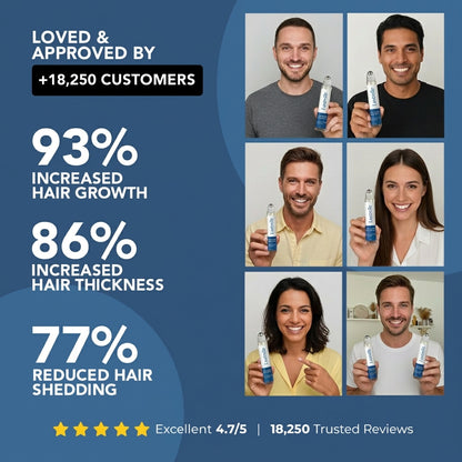 Lustrelle Hair Growth Roll on Serum